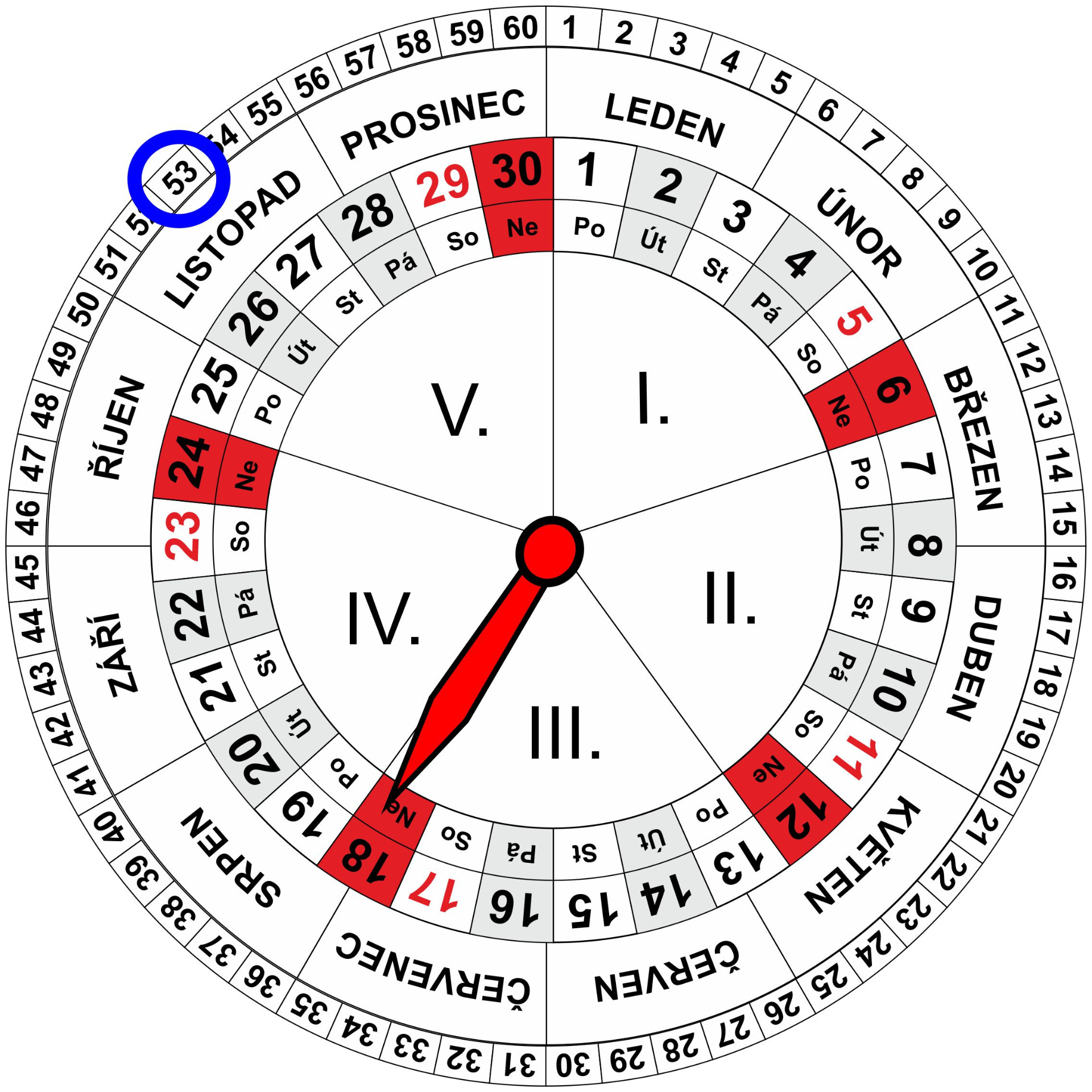 Hodiny - Měsíční i Roční kalendář