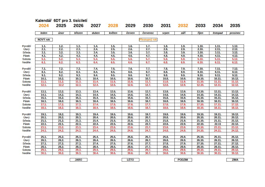 Nový Kalendář pro každý rok