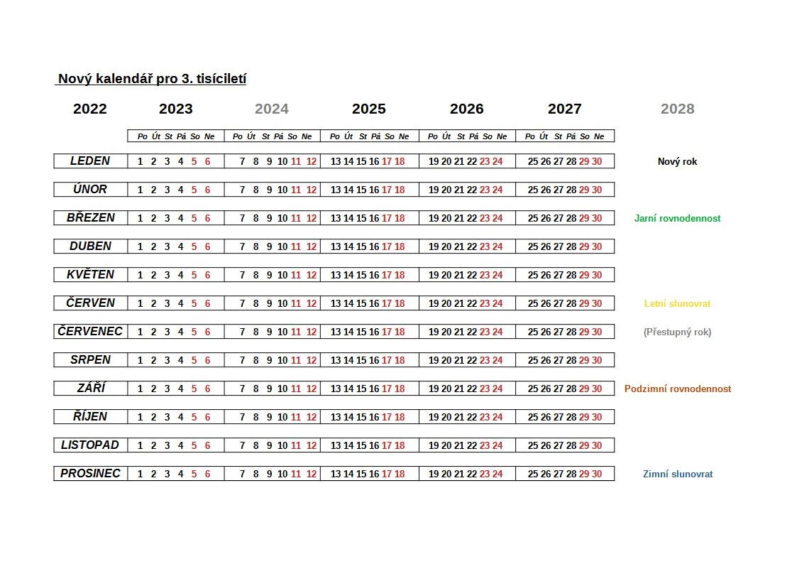 Roční vodorovný kalendář