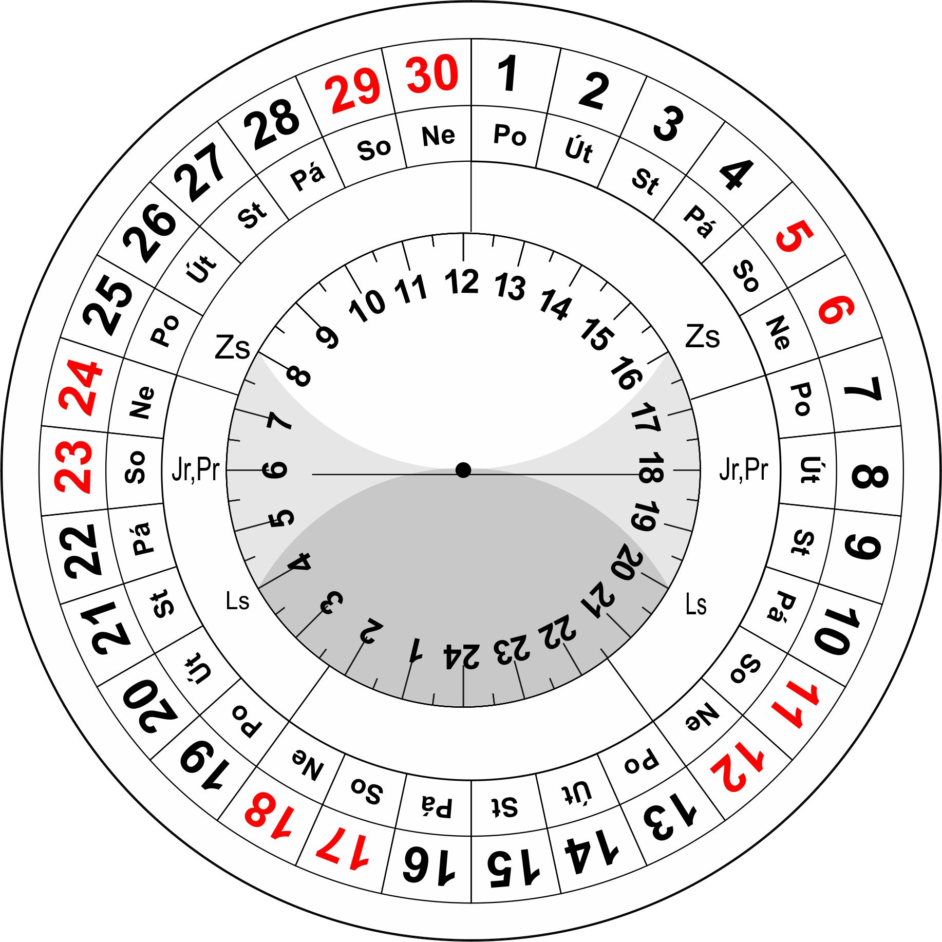 Měsíční a týdenní kalendář