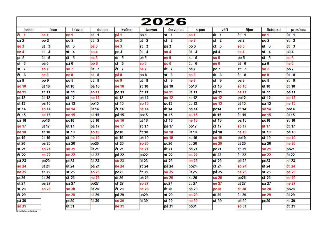 Současný kalendář 2025