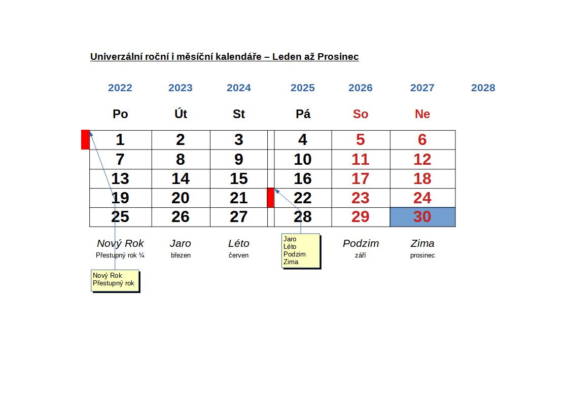 Stálý Měsíční kalendář - LEDEN