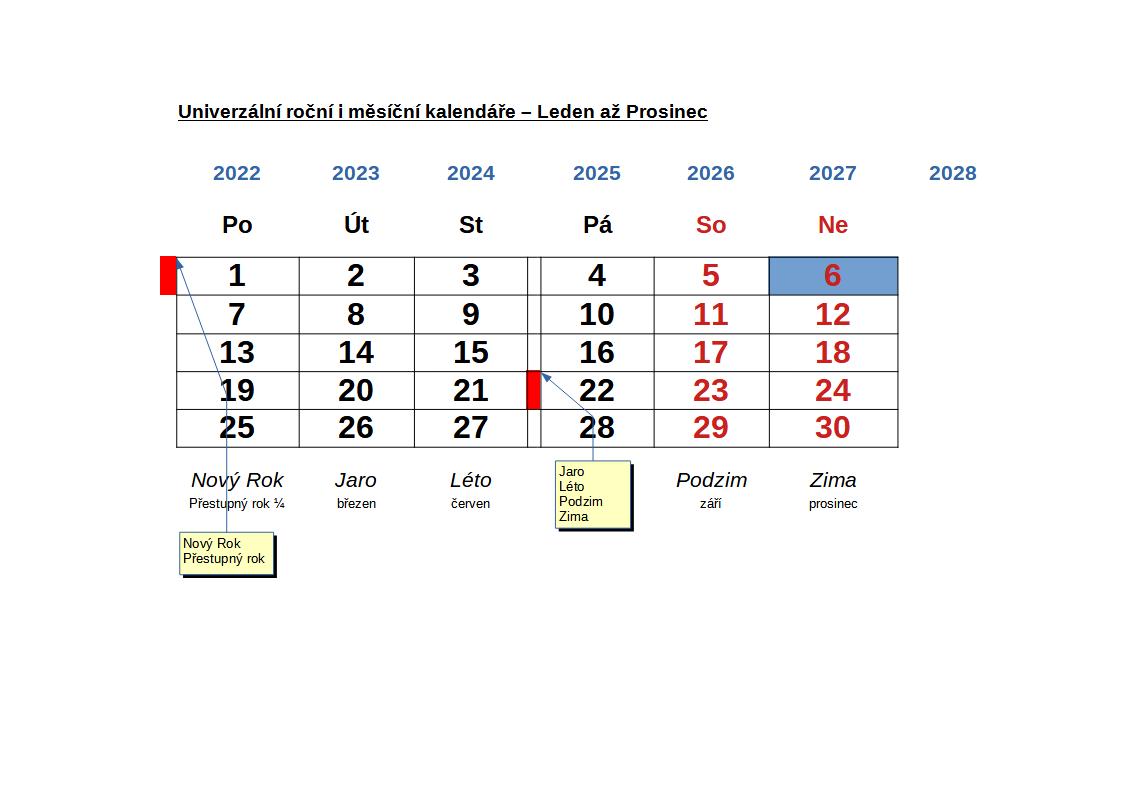 Stálý Měsíční kalendář - ÚNOR