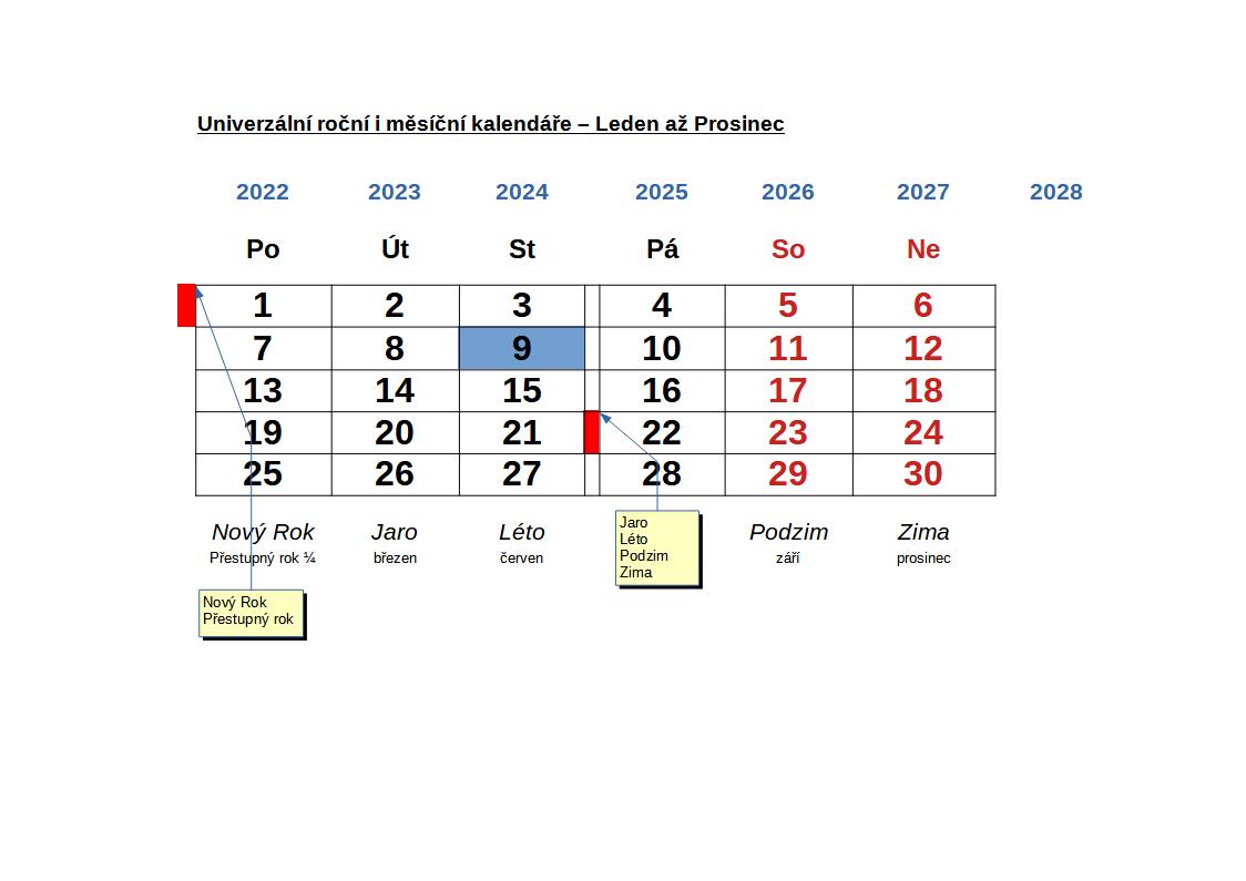 Stálý Měsíční kalendář - ÚNOR