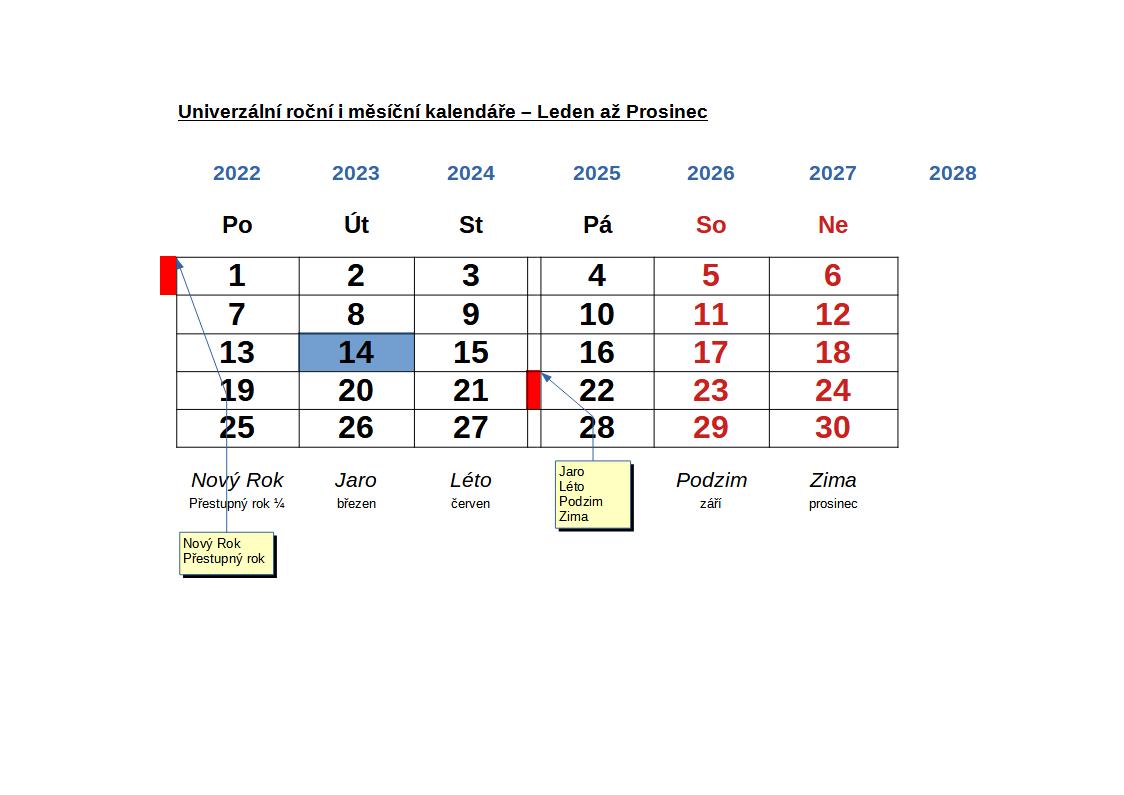 Stálý Měsíční kalendář - ÚNOR