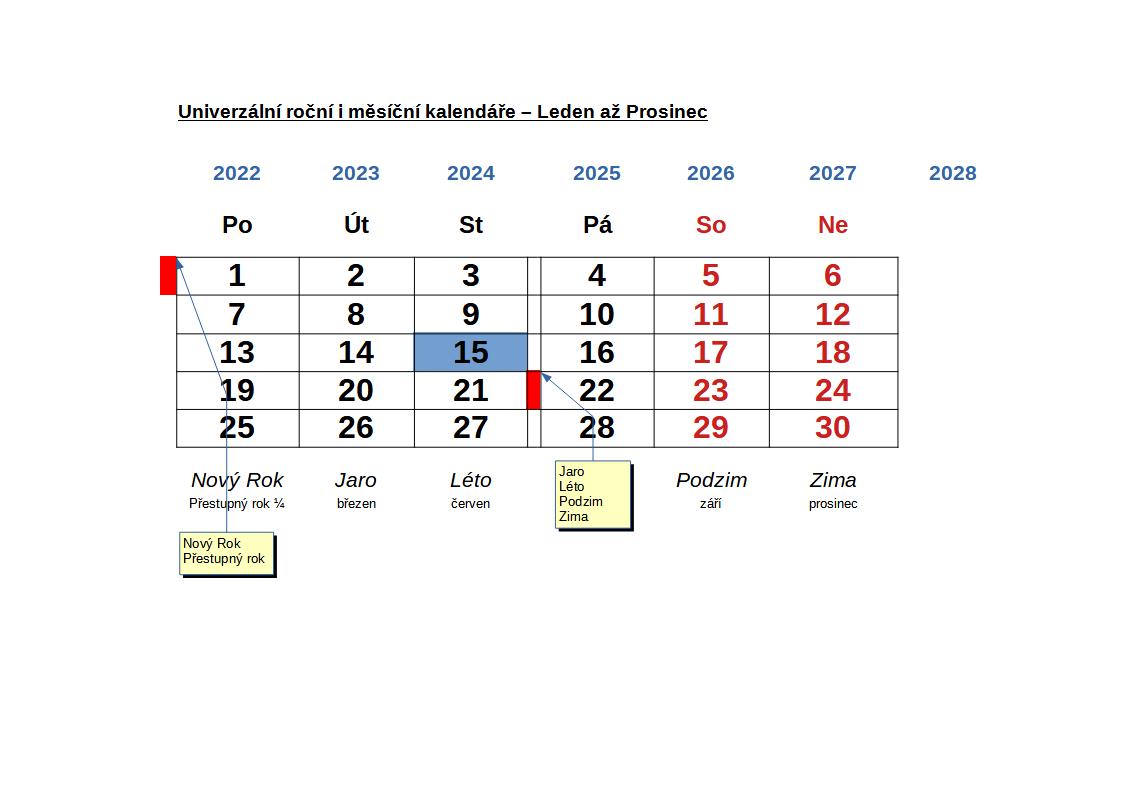 Stálý Měsíční kalendář - ÚNOR