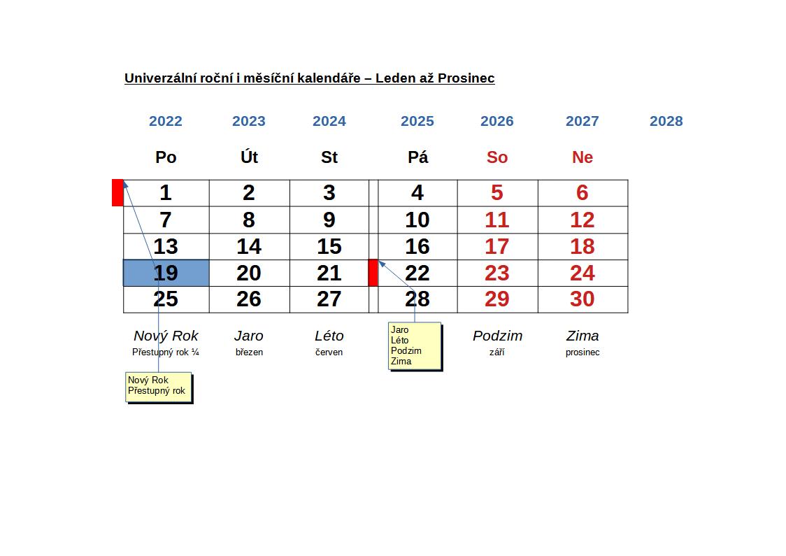 Stálý Měsíční kalendář - ÚNOR
