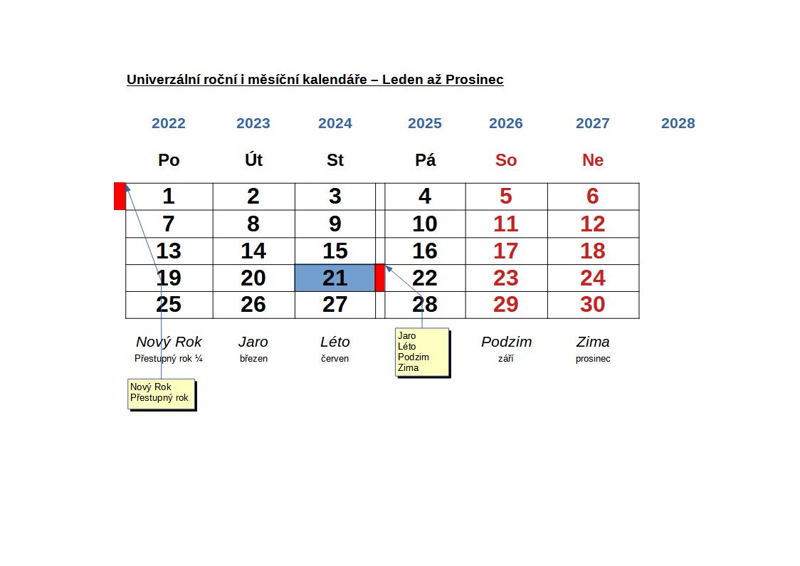 Stálý Měsíční kalendář - ÚNOR