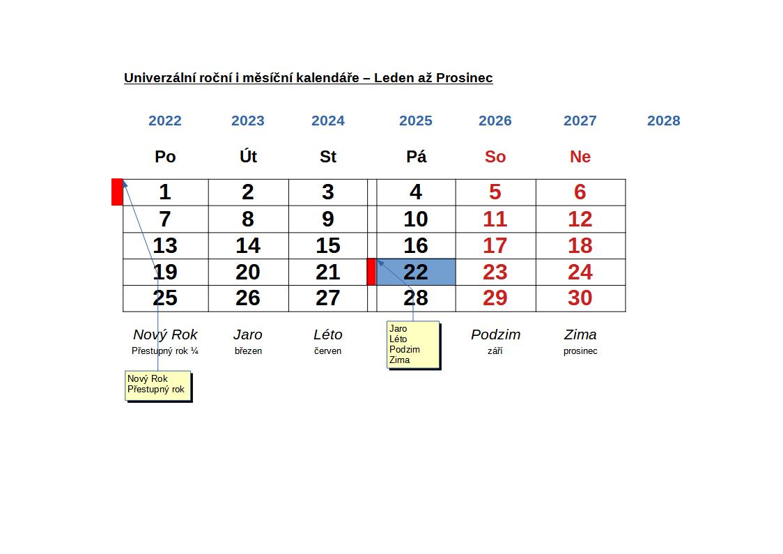 Stálý Měsíční kalendář - ÚNOR