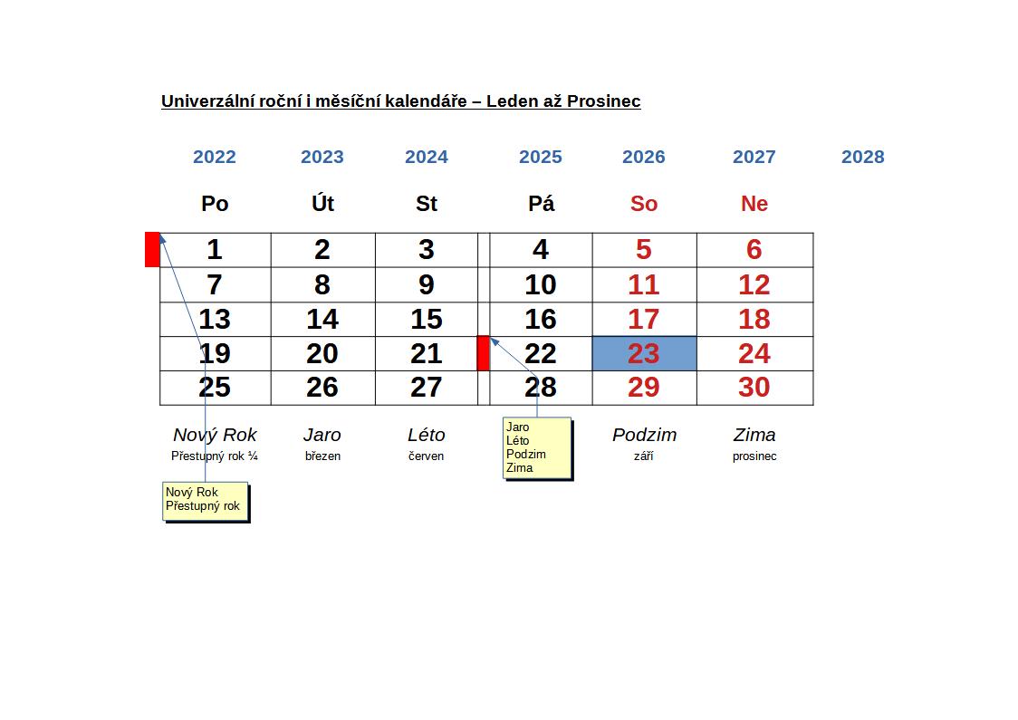 Stálý Měsíční kalendář - ÚNOR