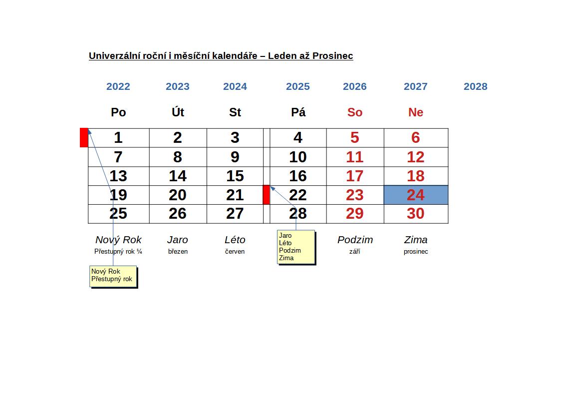 Stálý Měsíční kalendář - ÚNOR