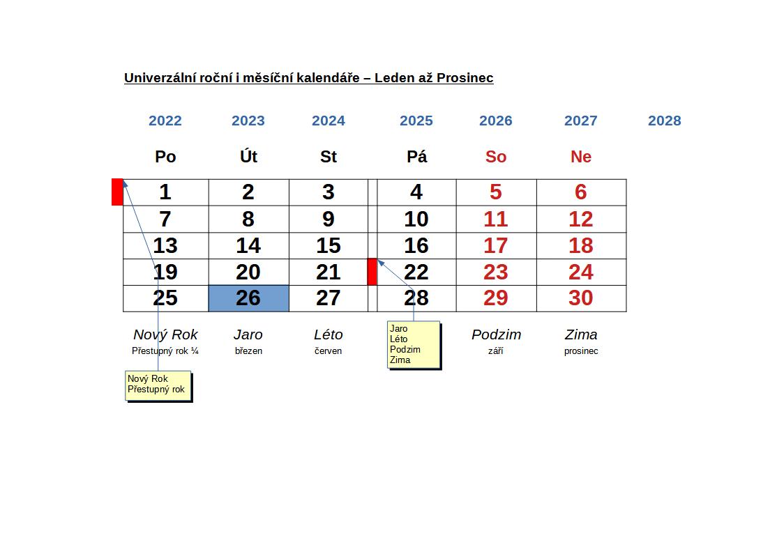 Stálý Měsíční kalendář - ÚNOR