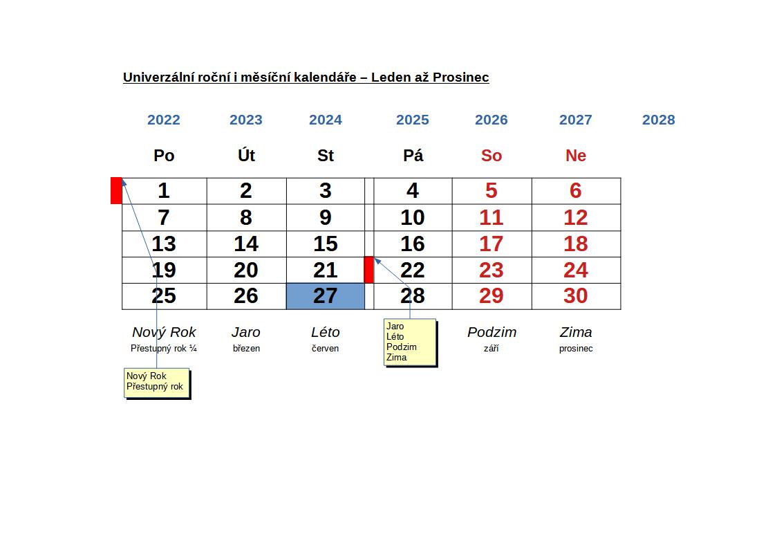 Stálý Měsíční kalendář - ÚNOR