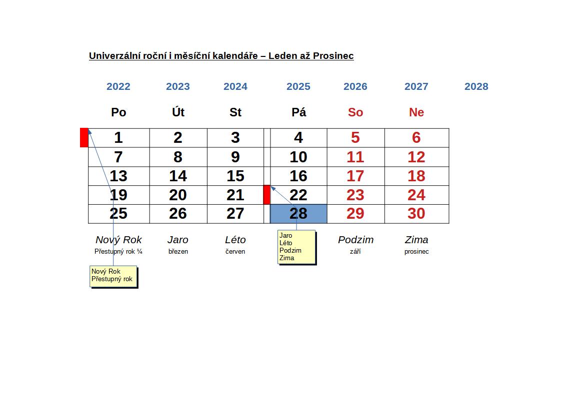 Stálý Měsíční kalendář - ÚNOR