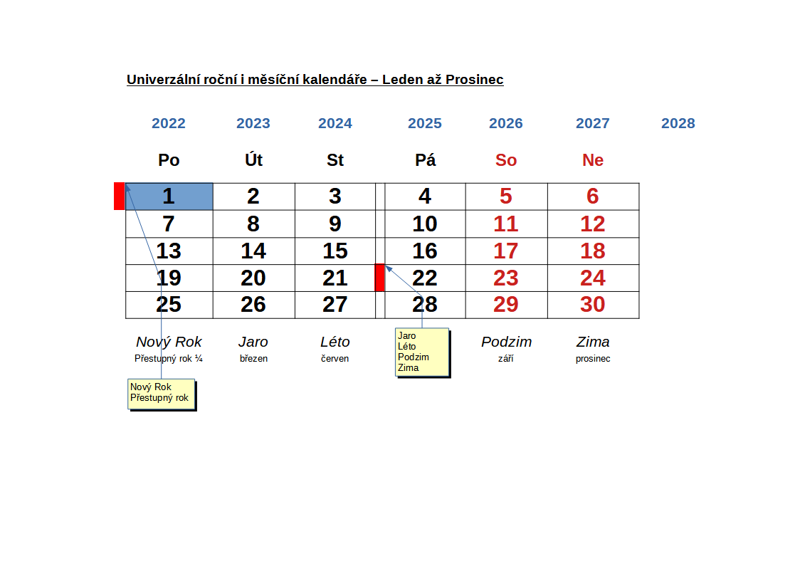 Stálý Měsíční kalendář - BŘEZEN