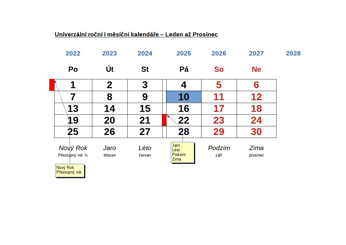 Stálý Měsíční kalendář - BŘEZEN