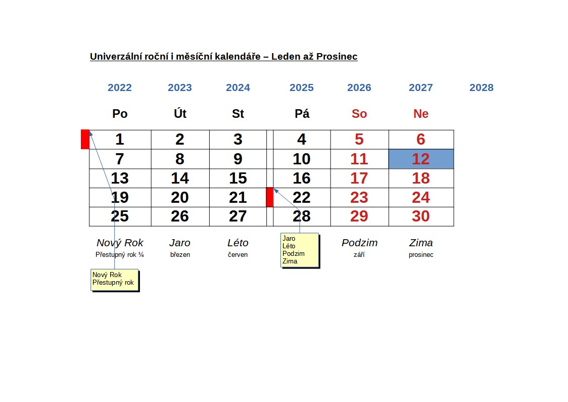 Stálý Měsíční kalendář - BŘEZEN