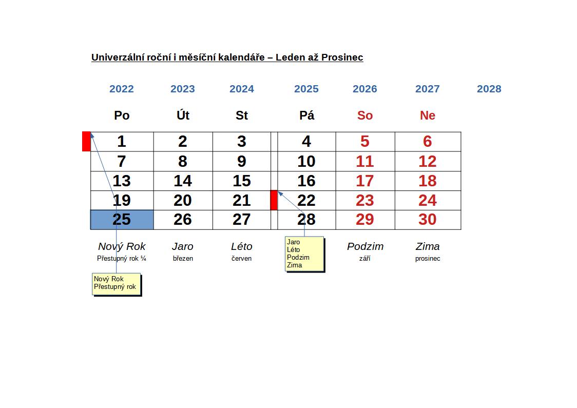Stálý Měsíční kalendář - BŘEZEN