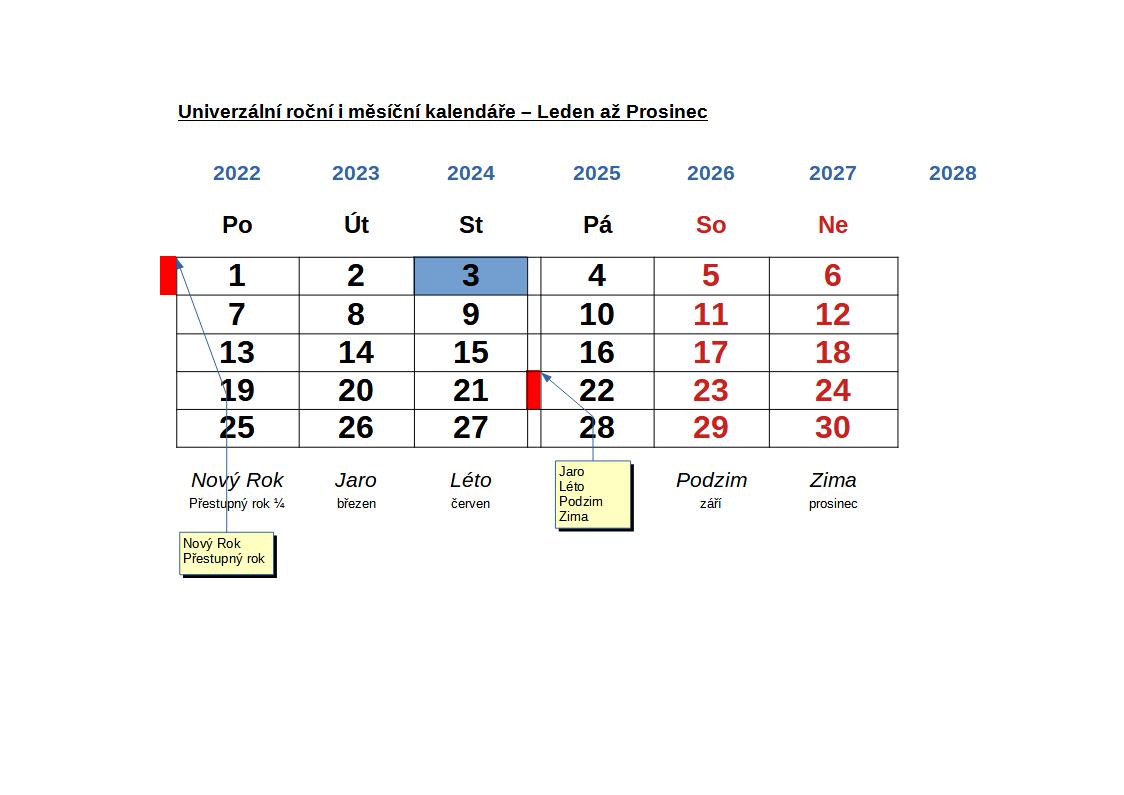 Stálý Měsíční kalendář - DUBEN