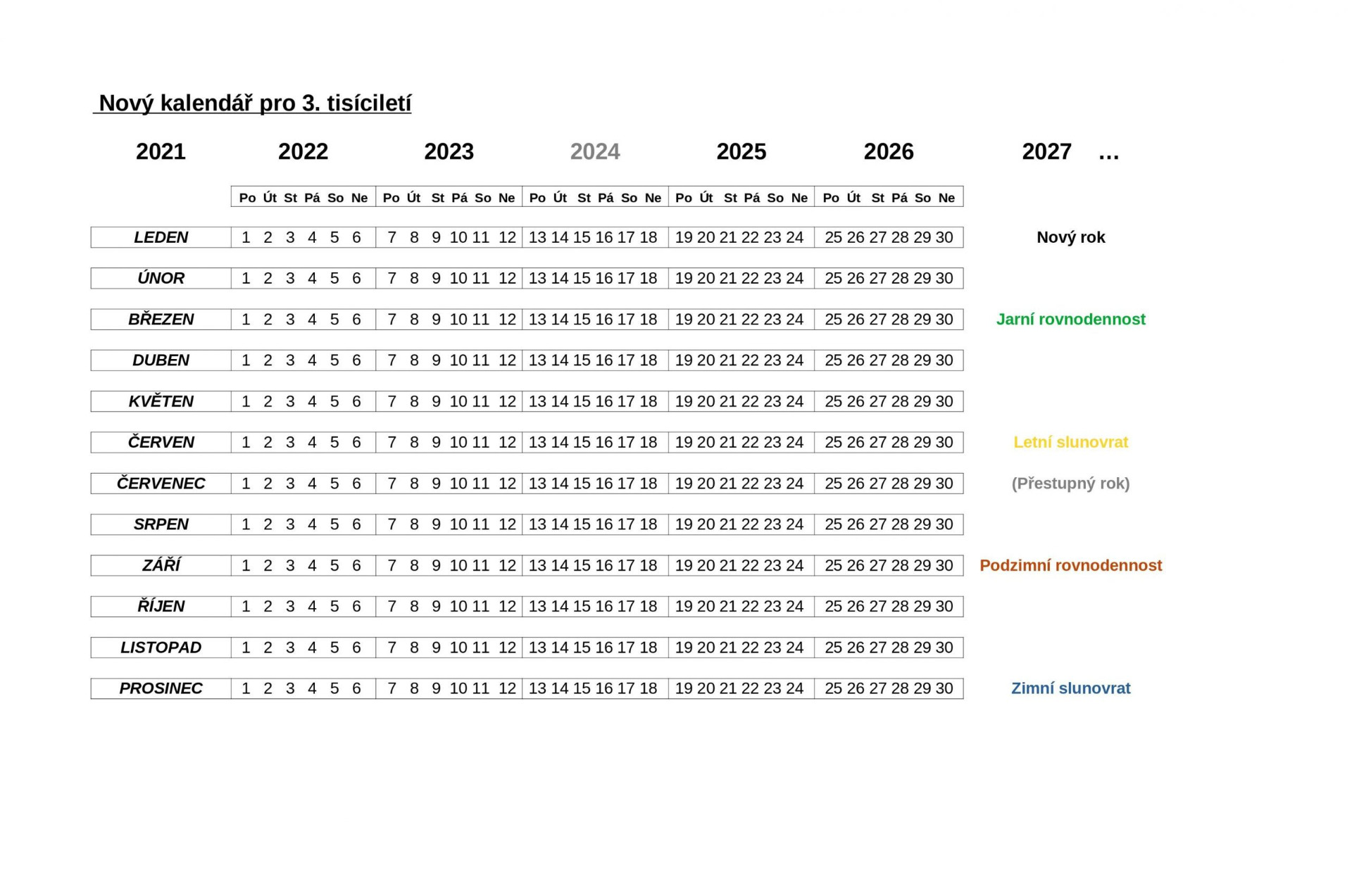Roční pravidelný kalendář - vodorovný