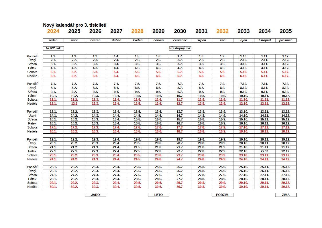 Roční pravidelný kalendář - svislý