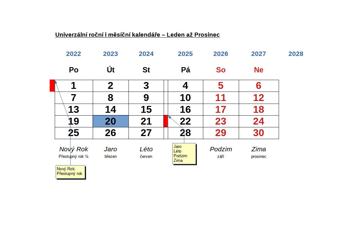 Stálý Měsíční kalendář - DUBEN