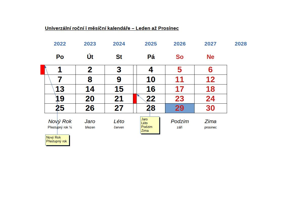 Stálý Měsíční kalendář - DUBEN